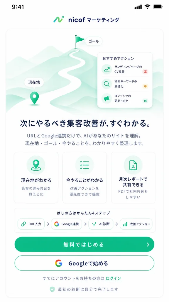 nicoMaのスタート画面