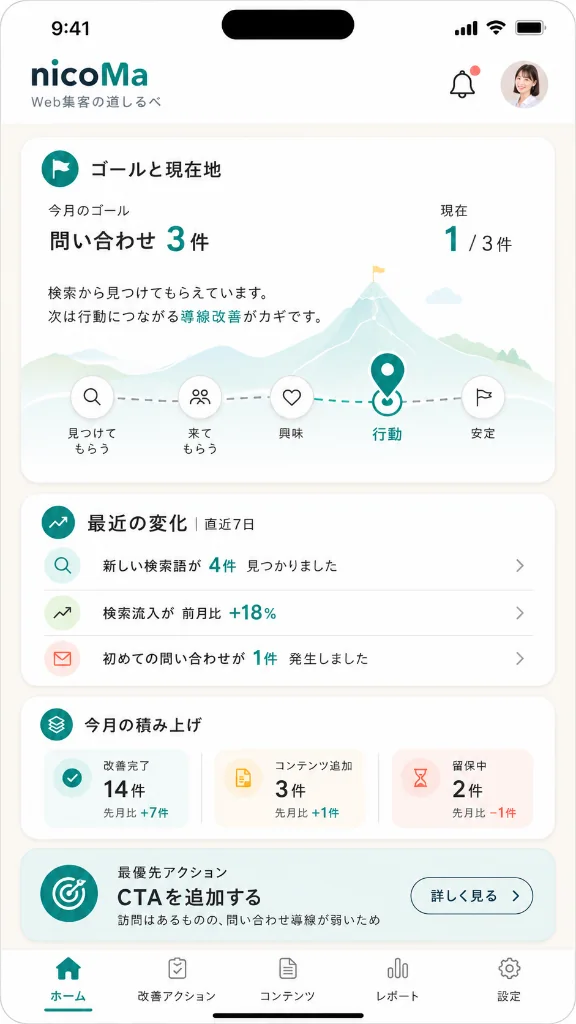 nicoMaのホーム画面。ゴールと現在地が山と道のイラストで表示されている